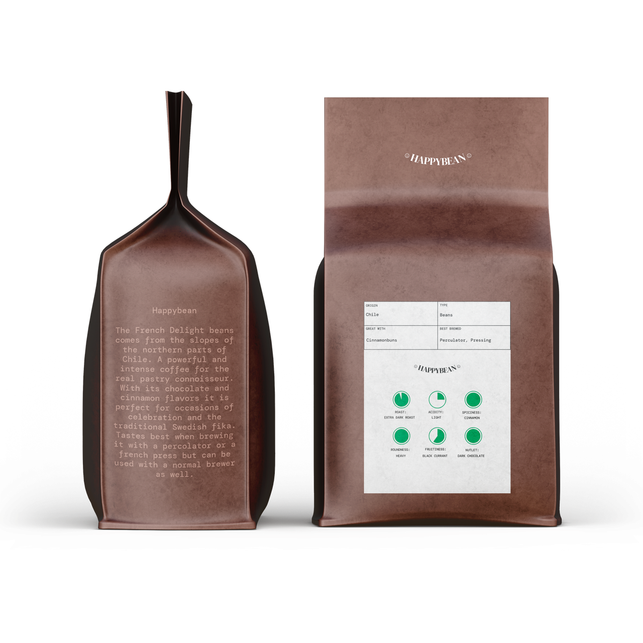 Robusta roast